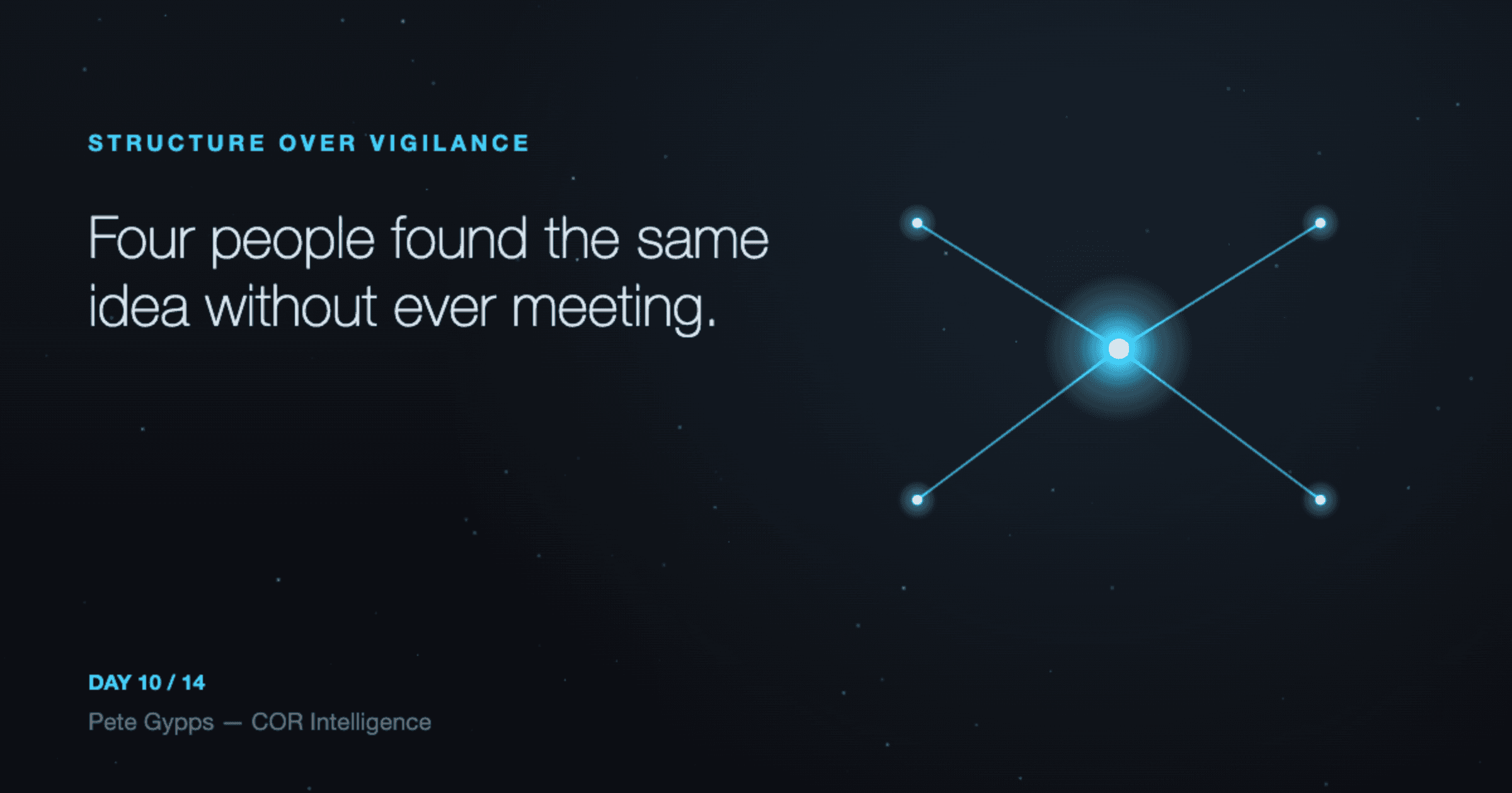 Four people found the same idea without ever meeting.