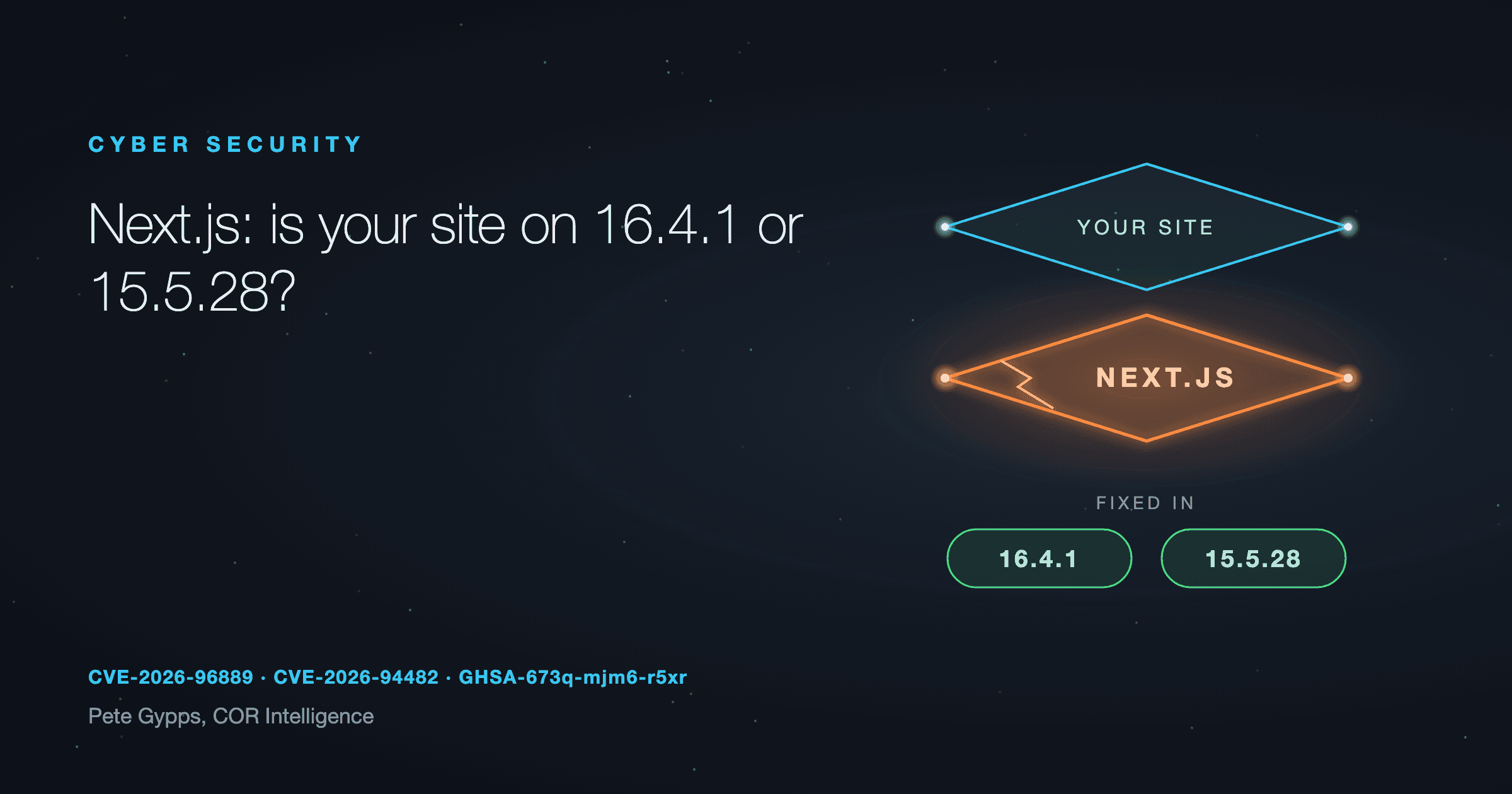 Next.js security update: check your site is on 16.4.1 or 15.5.28