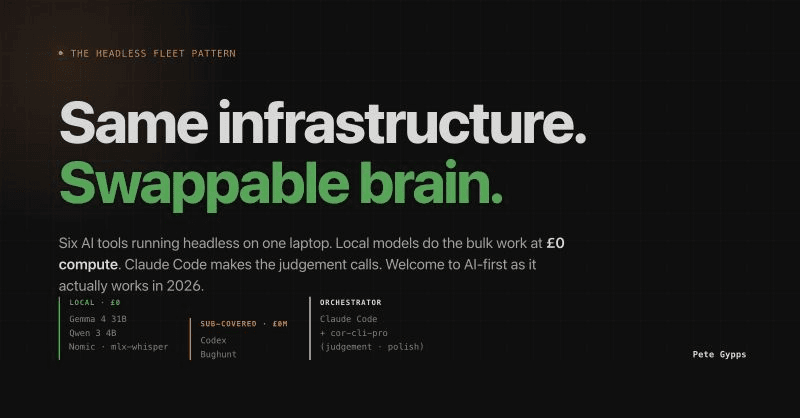 Same Infrastructure, Swappable Brain: The Headless Fleet Pattern