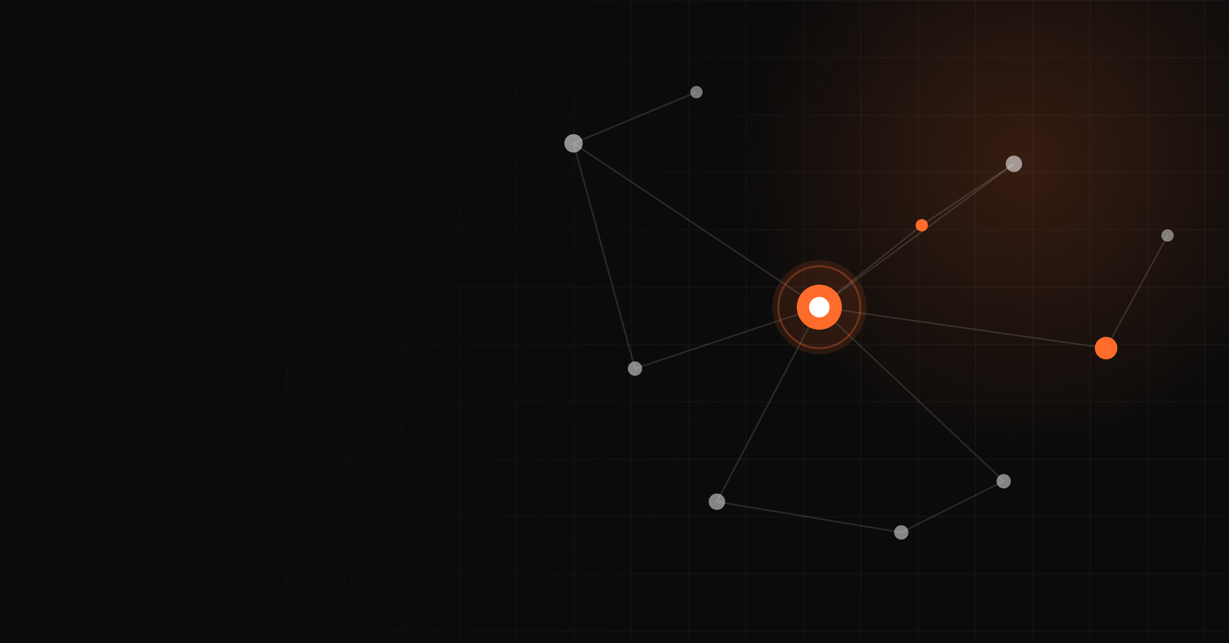 Connected Data, Visualised: See Your Whole Business as One Picture