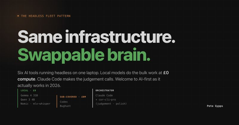 Same Infrastructure, Swappable Brain: The Headless Fleet Pattern